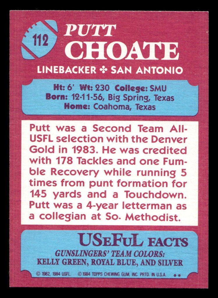 1984 Topps USFL #112 Putt Choate NM-Mint  ID: 431047