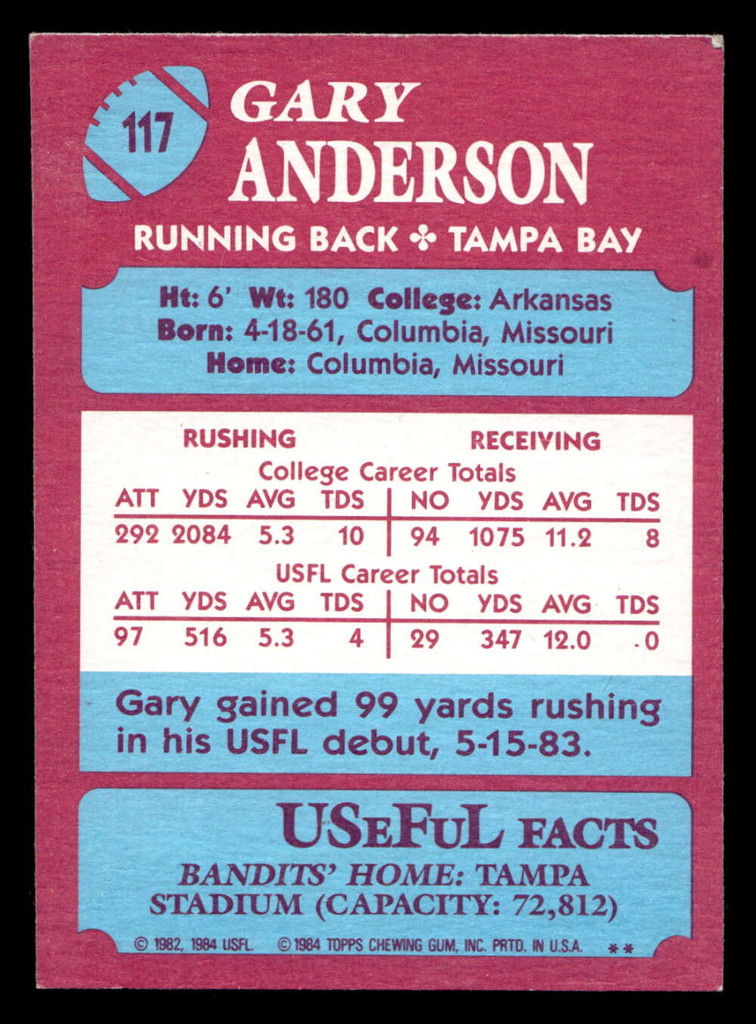 1984 Topps USFL #117 Gary Anderson NM-Mint RC Rookie  ID: 431052