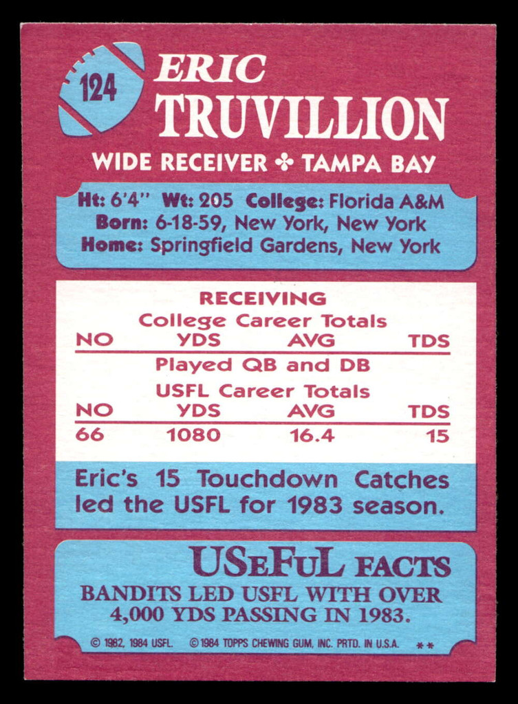 1984 Topps USFL #124 Eric Truvillion NM-Mint  ID: 431059