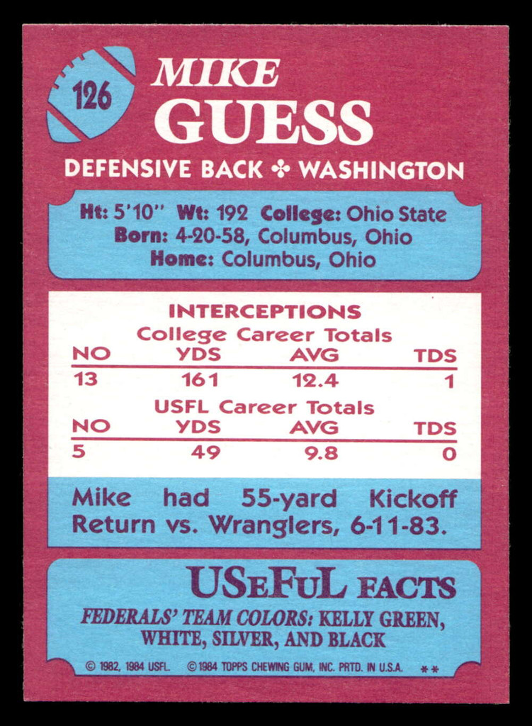 1984 Topps USFL #126 Mike Guess NM-Mint  ID: 431061