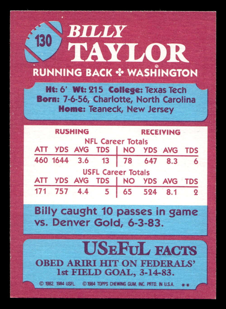 1984 Topps USFL #130 Billy Taylor NM-Mint  ID: 431065