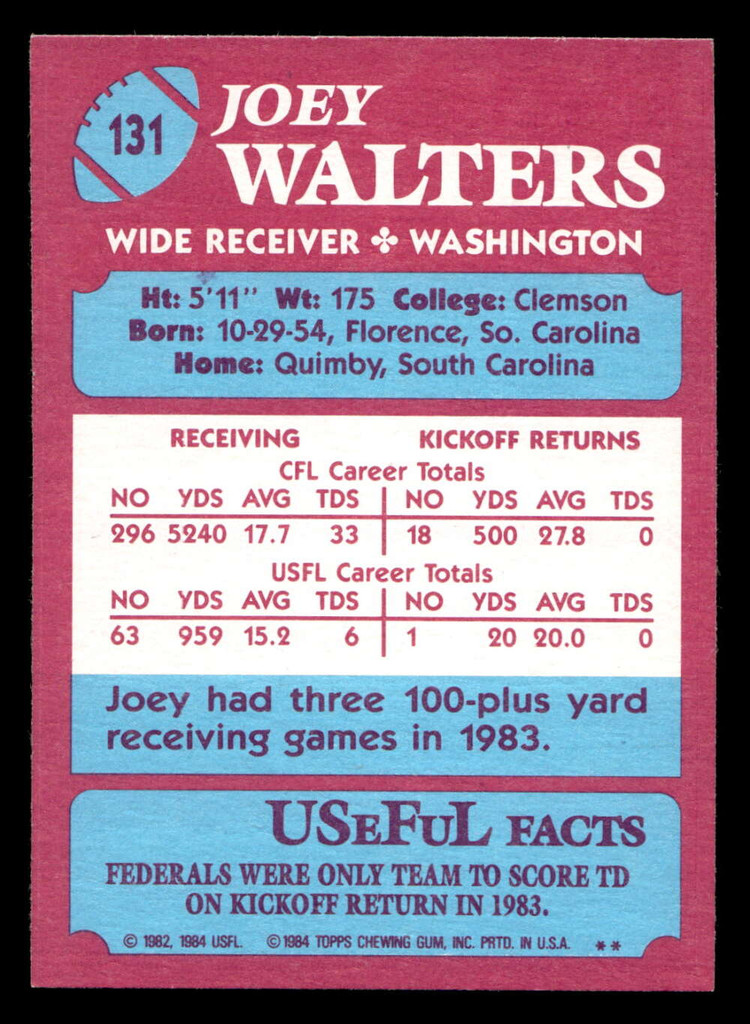 1984 Topps USFL #131 Joey Walters NM-Mint  ID: 431066