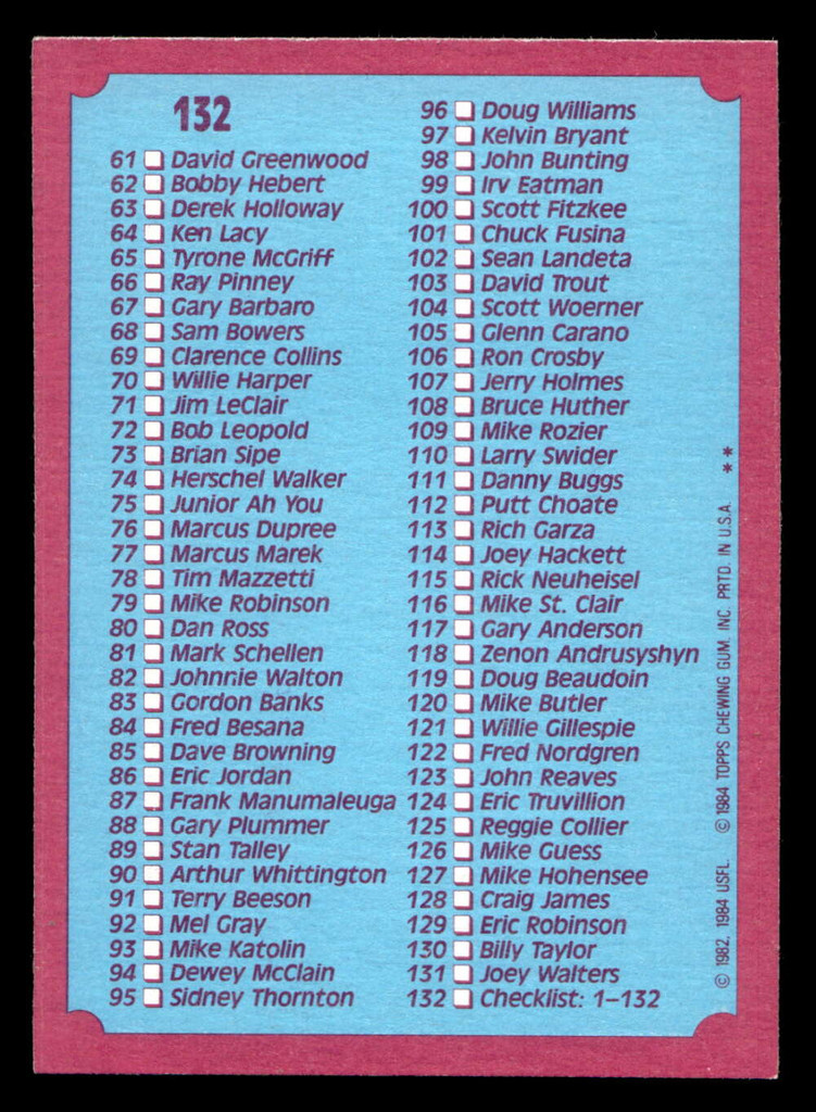 1984 Topps USFL #132 Checklist 1-132 NM-Mint  ID: 431067