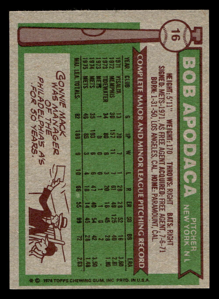 1976 Topps #16 Bob Apodaca Near Mint  ID: 431083