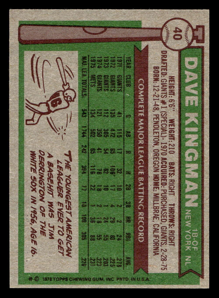1976 Topps #40 Dave Kingman Near Mint  ID: 431107