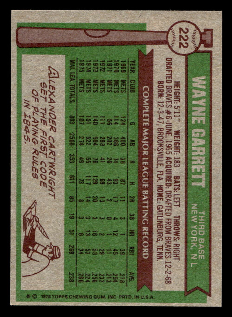 1976 Topps #222 Wayne Garrett Near Mint+  ID: 431289