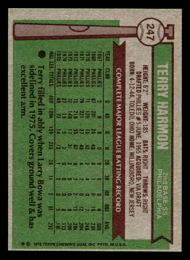 1976 Topps #247 Terry Harmon Near Mint+  ID: 431314