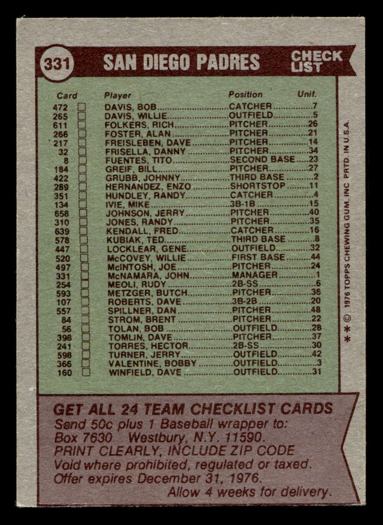 1976 Topps #331 San Diego Padres/John McNamara MG CL Very Good 