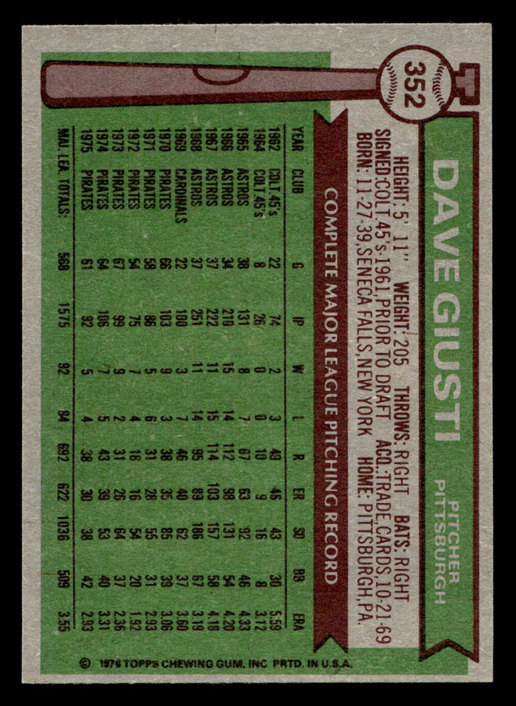 1976 Topps #352 Dave Giusti Near Mint  ID: 431419