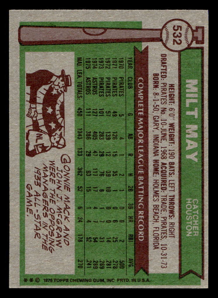 1976 Topps #532 Milt May Near Mint 