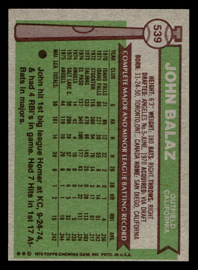 1976 Topps #539 John Balaz Near Mint+ RC Rookie  ID: 431606