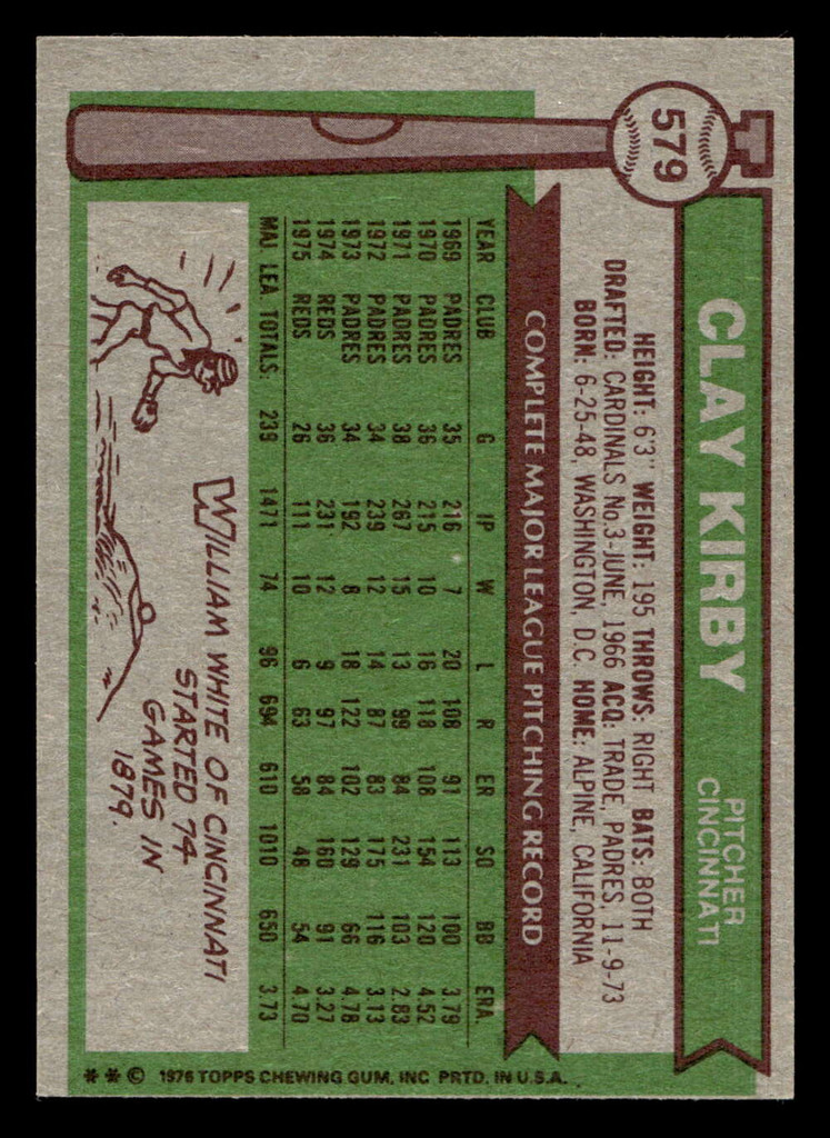 1976 Topps #579 Clay Kirby Near Mint  ID: 431646