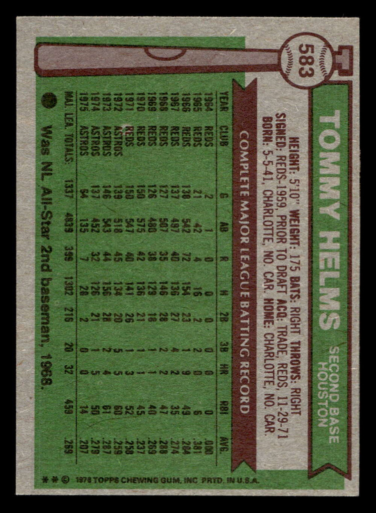 1976 Topps #583 Tommy Helms Near Mint  ID: 431650