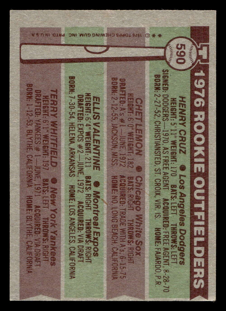 1976 Topps #590 Henry Cruz/Chet Lemon/Ellis Valentine/Terry Whitfield Rookie Outfielders Ex-Mint RC Rookie 