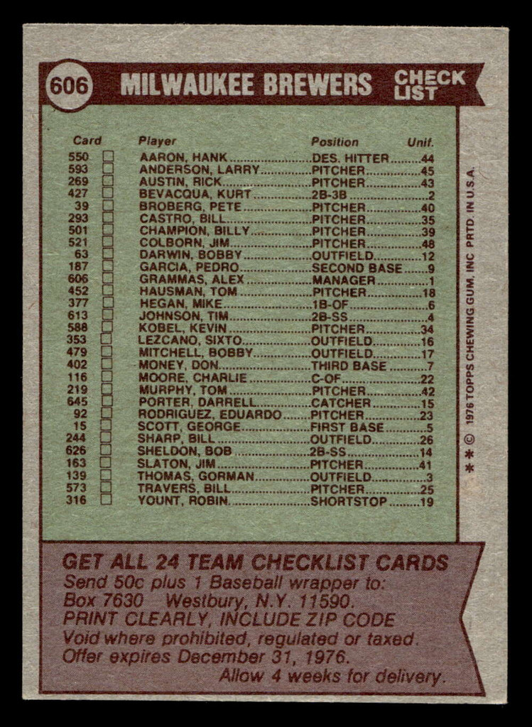 1976 Topps #606 Milwaukee Brewers/Alex Grammas MG CL Ex-Mint  ID: 431673