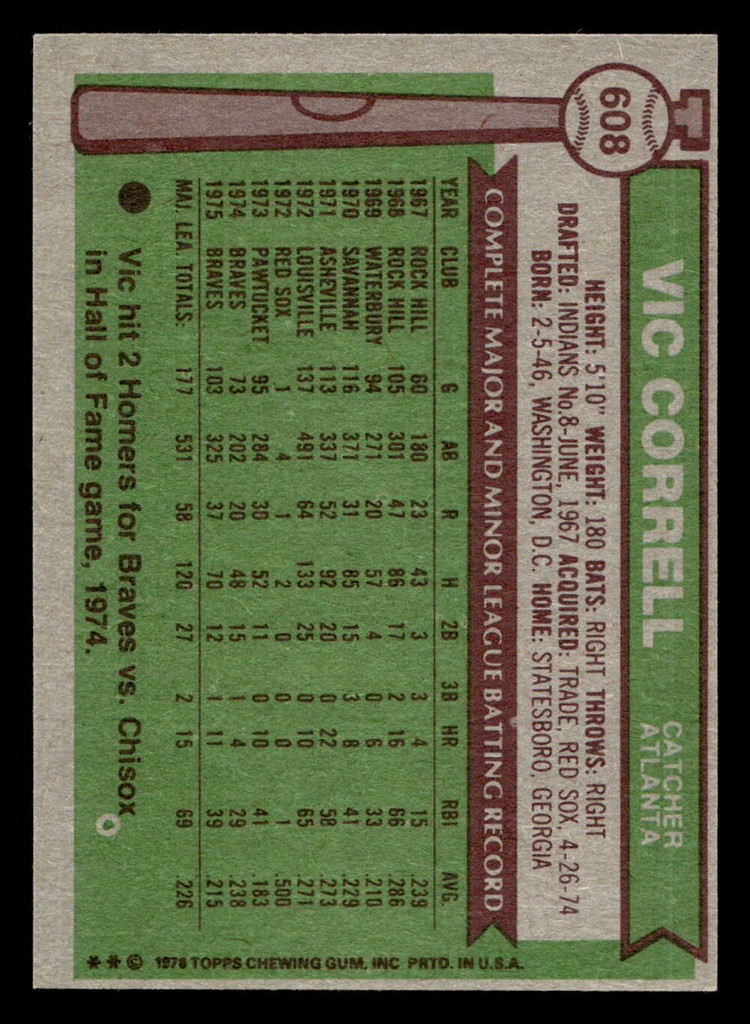 1976 Topps #608 Vic Correll Near Mint  ID: 431675