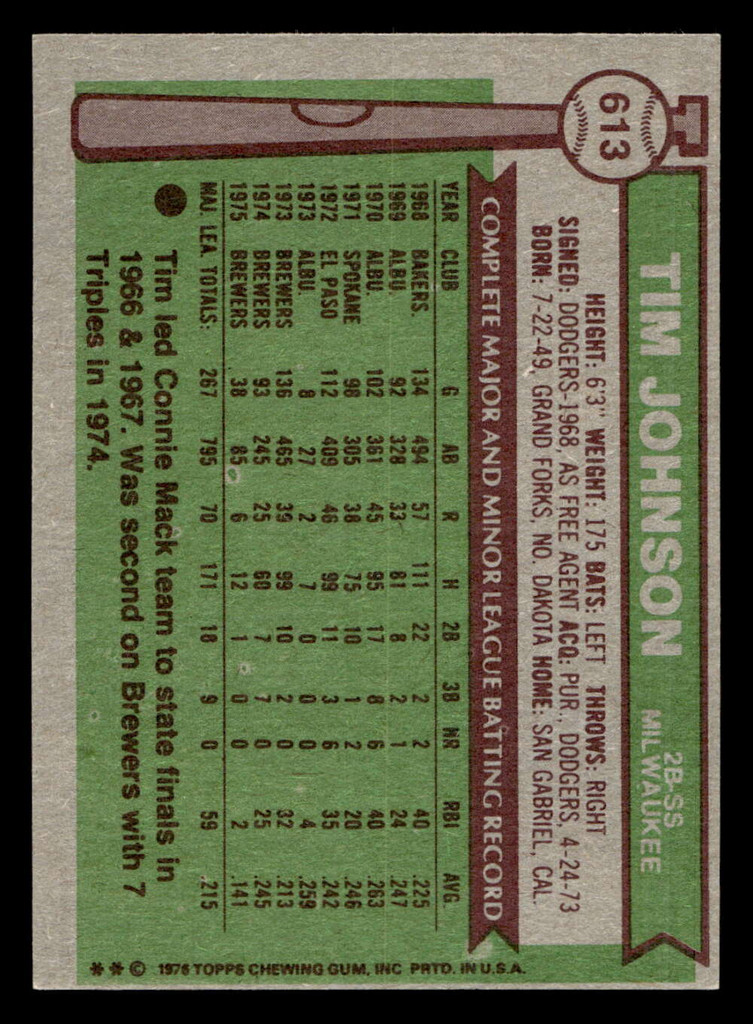 1976 Topps #613 Tim Johnson Near Mint  ID: 431680