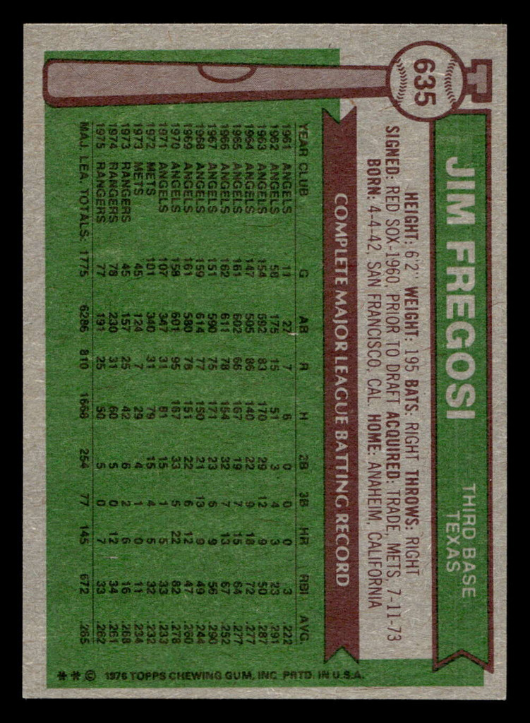 1976 Topps #635 Jim Fregosi Near Mint 