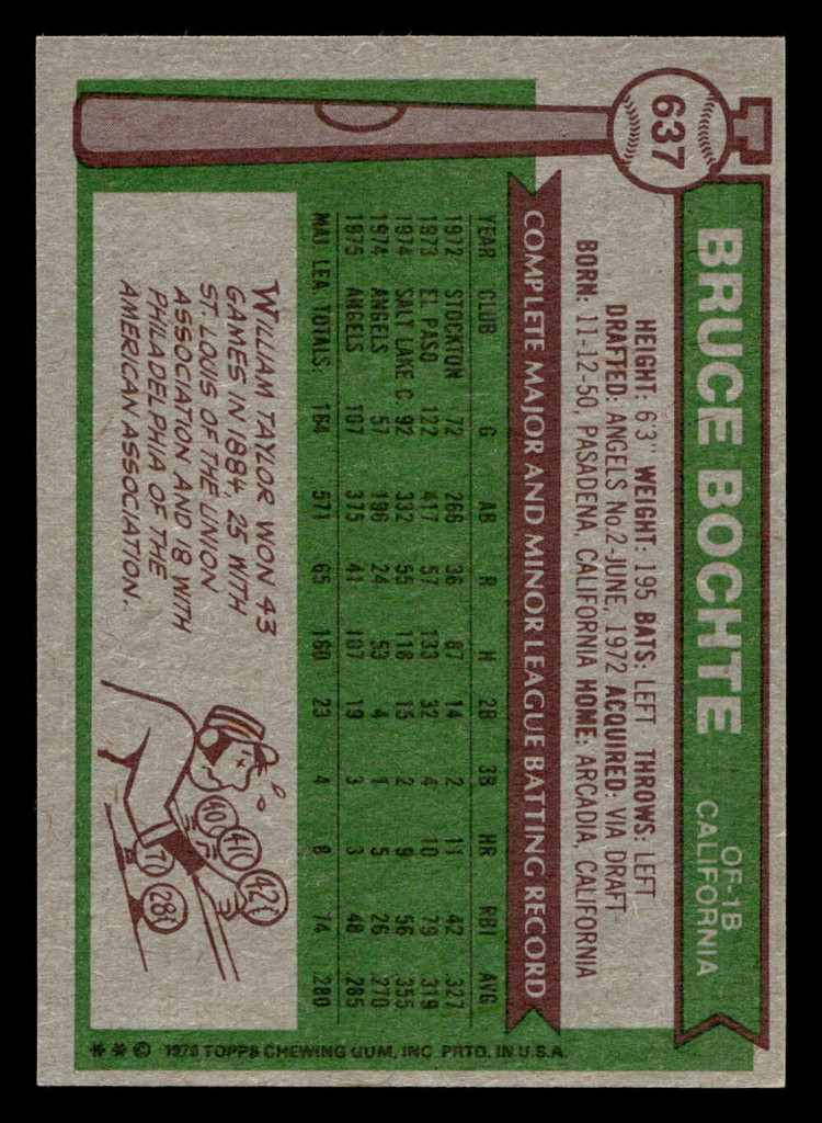 1976 Topps #637 Bruce Bochte Near Mint 