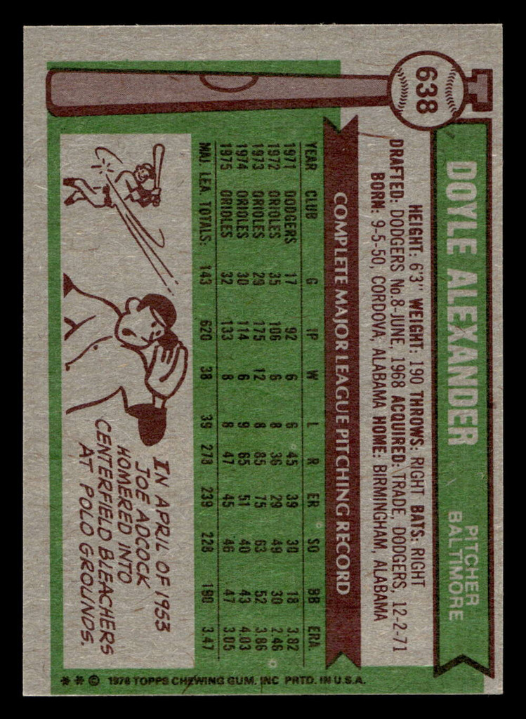 1976 Topps #638 Doyle Alexander Ex-Mint  ID: 431705