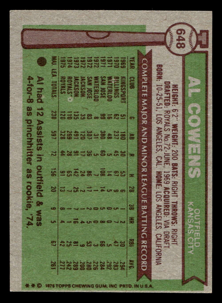 1976 Topps #648 Al Cowens Near Mint 