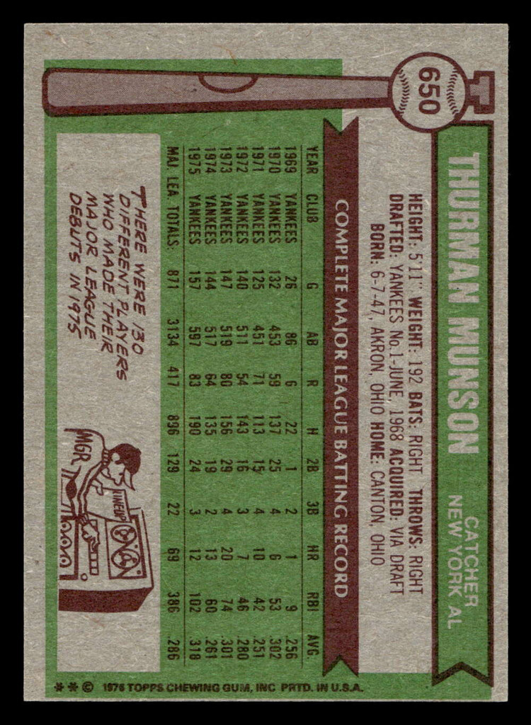 1976 Topps #650 Thurman Munson Near Mint  ID: 431717