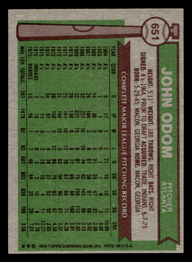 1976 Topps #651 Johnny Odom Near Mint 