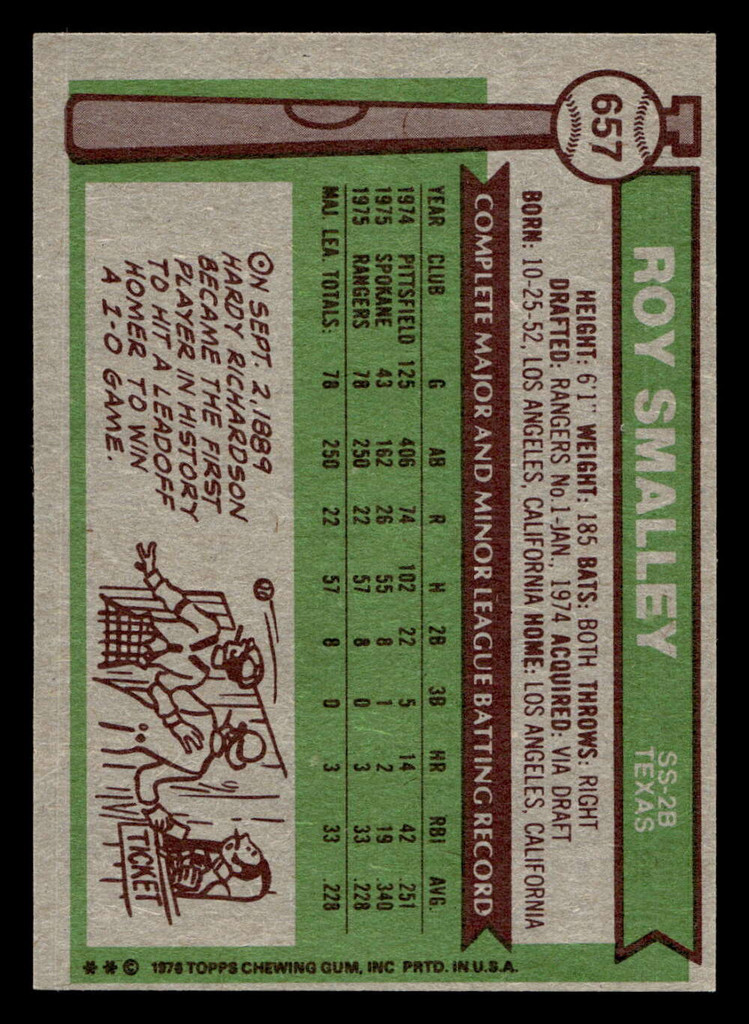 1976 Topps #657 Roy Smalley Near Mint RC Rookie  ID: 431724