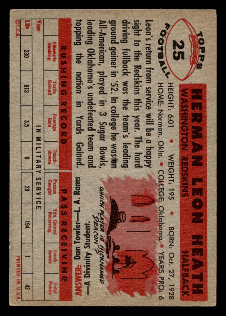 1956 Topps #25 Leon Heath Excellent SP 