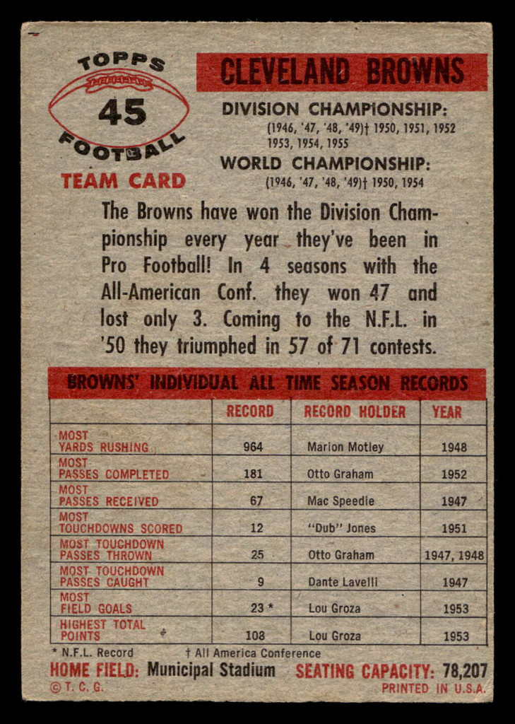 1956 Topps #45 Browns Team VG-EX 