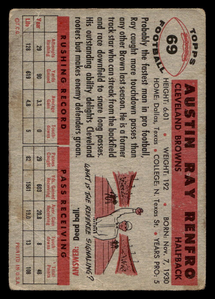 1956 Topps #69 Ray Renfro G-VG 