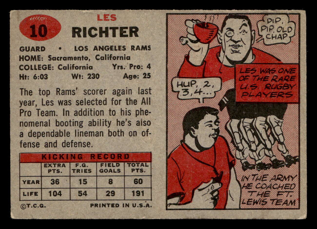 1957 Topps #10 Les Richter VG-EX 