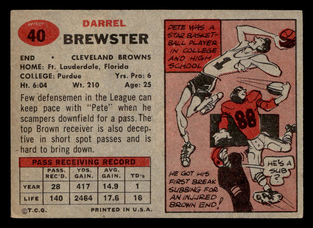 1957 Topps #40 Pete Brewster Excellent 