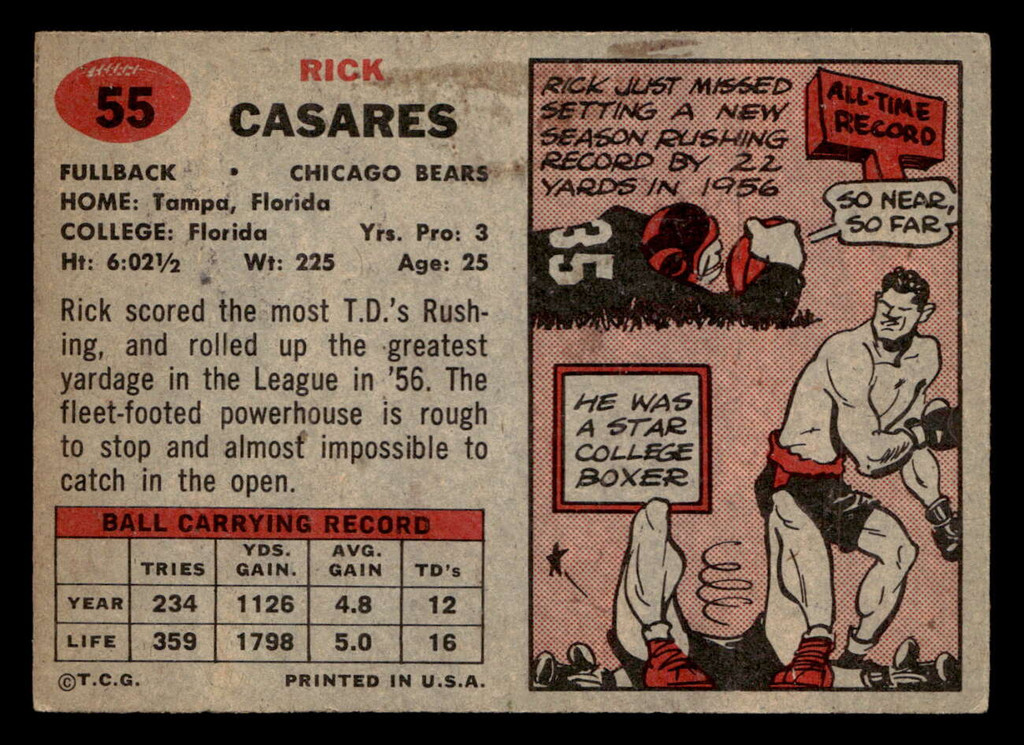 1957 Topps #55 Rick Casares Excellent  ID: 436436