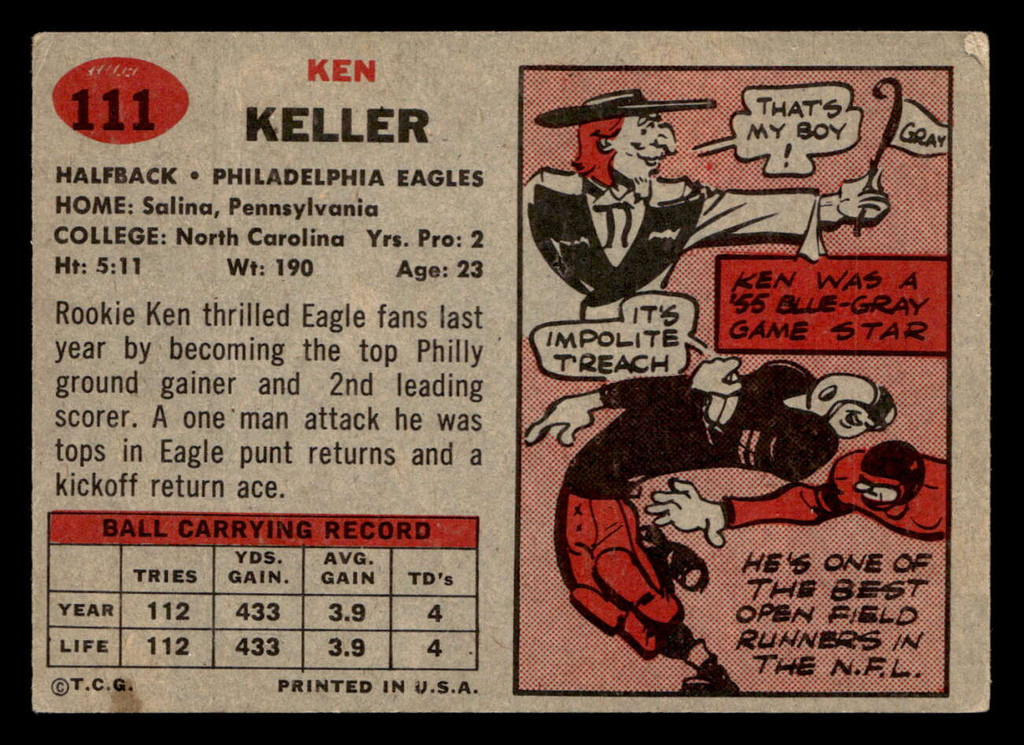1957 Topps #111 Ken Keller DP Very Good RC Rookie 