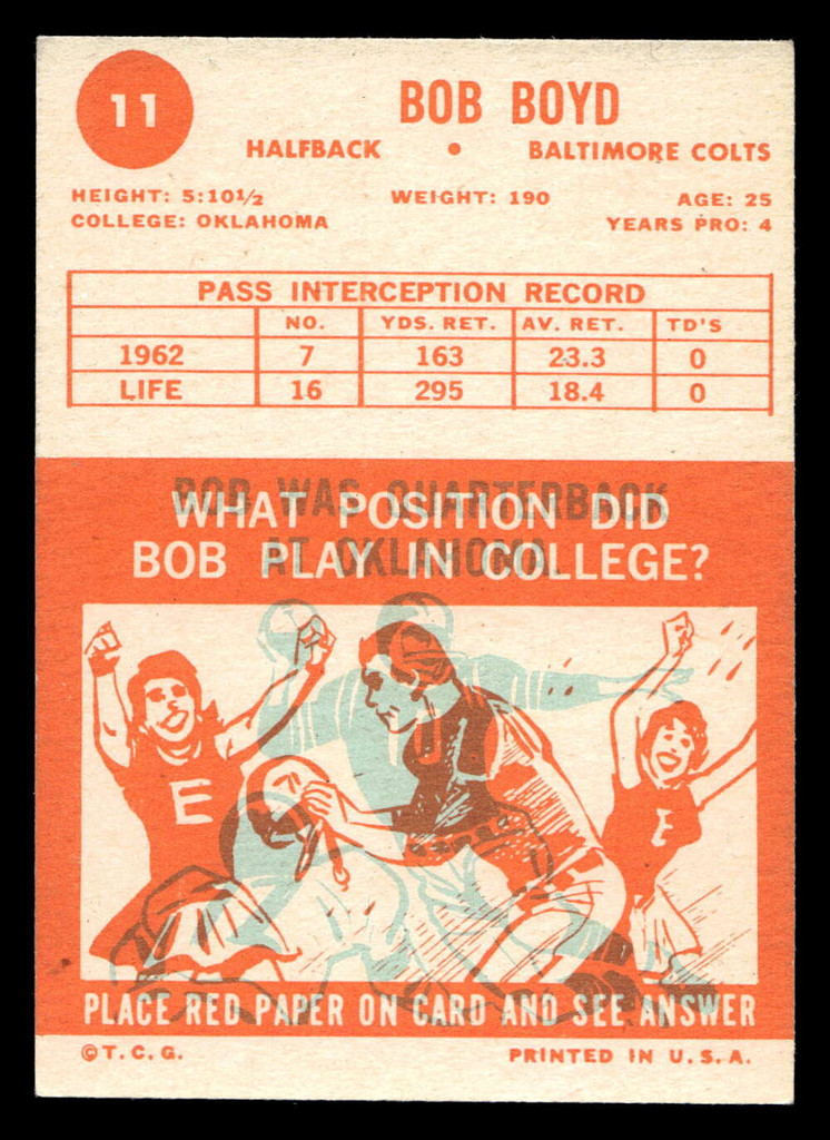 1963 Topps #11 Bob Boyd Very Good RC Rookie 