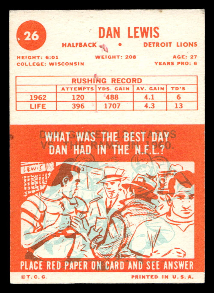 1963 Topps #26 Dan Lewis Excellent 