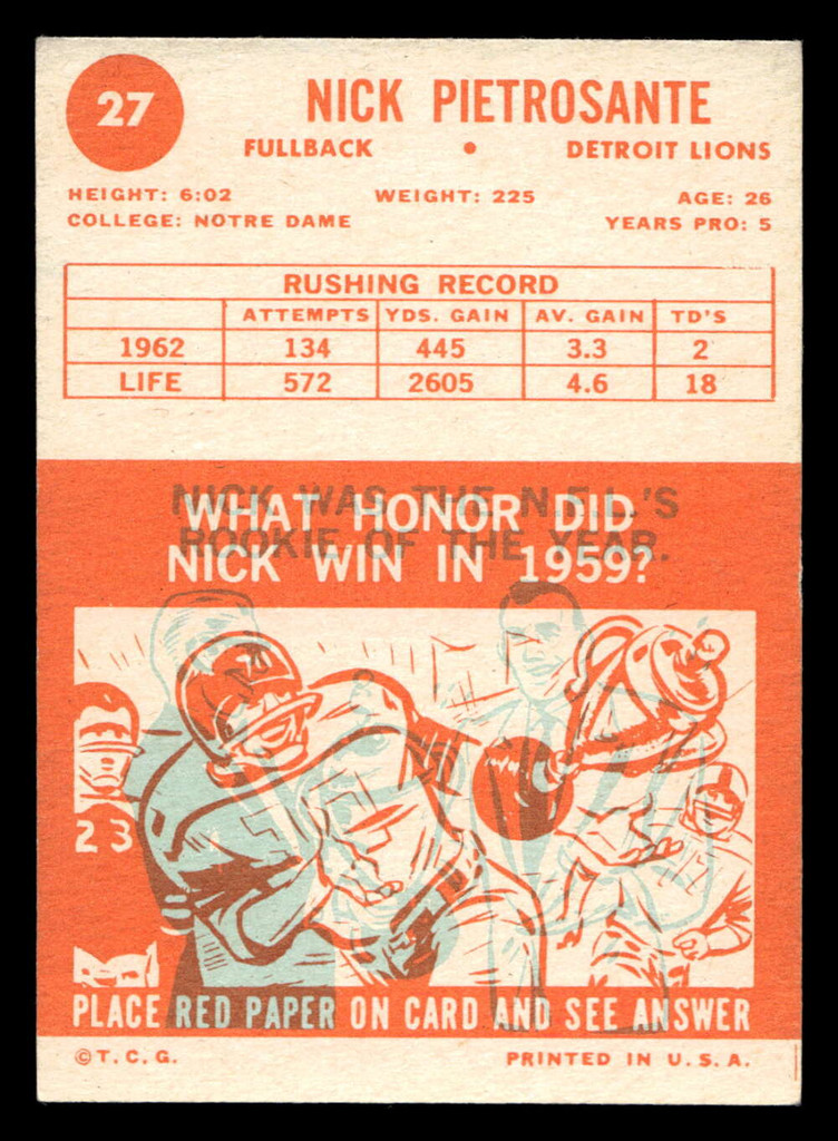 1963 Topps #27 Nick Pietrosante Excellent  ID: 436528