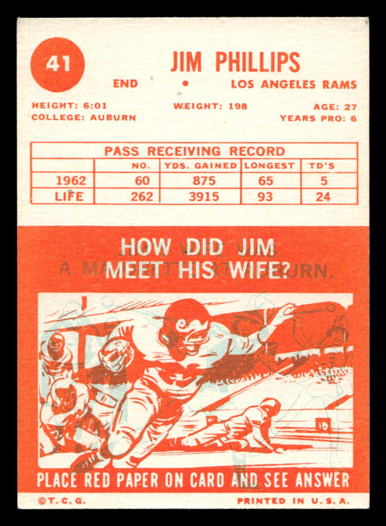 1963 Topps #41 Jim Phillips Excellent+ 