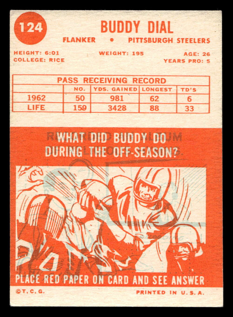 1963 Topps #124 Buddy Dial Excellent+ SP  ID: 436564