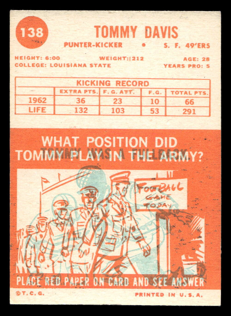 1963 Topps #138 Tommy Davis Ex-Mint  ID: 436580