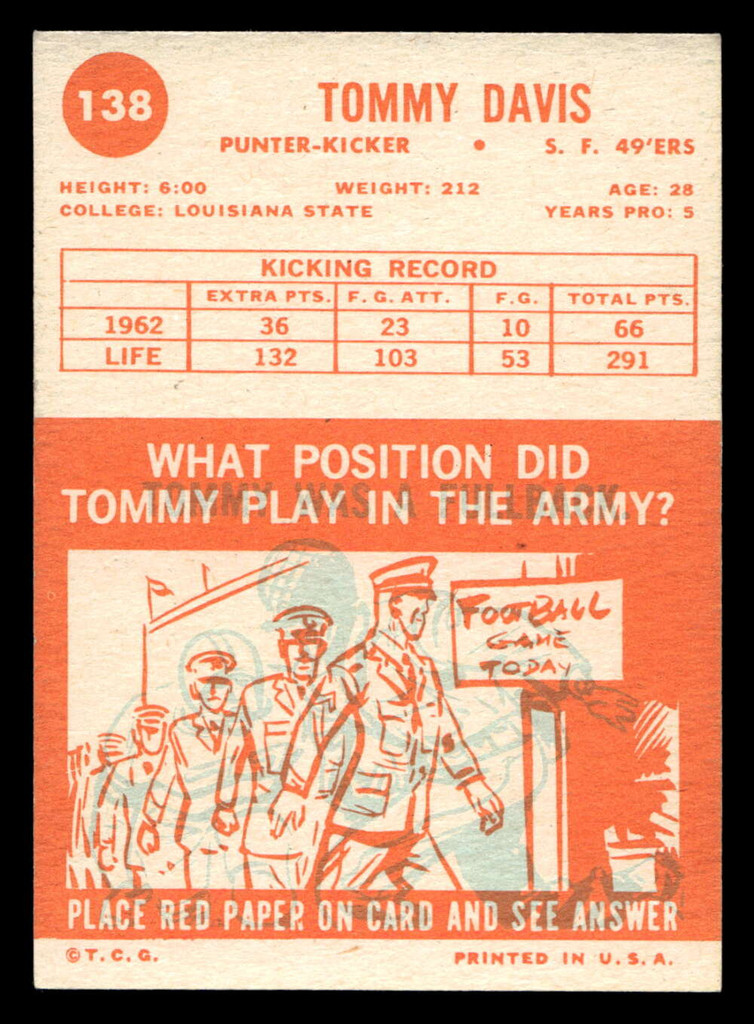 1963 Topps #138 Tommy Davis Ex-Mint  ID: 436581