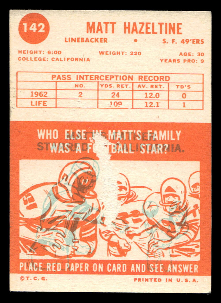 1963 Topps #142 Matt Hazeltine Excellent  ID: 436591