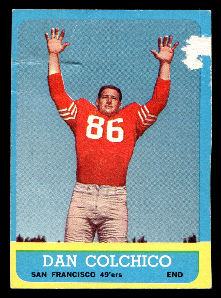 1963 Topps #144 Dan Colchico Poor paperloss 