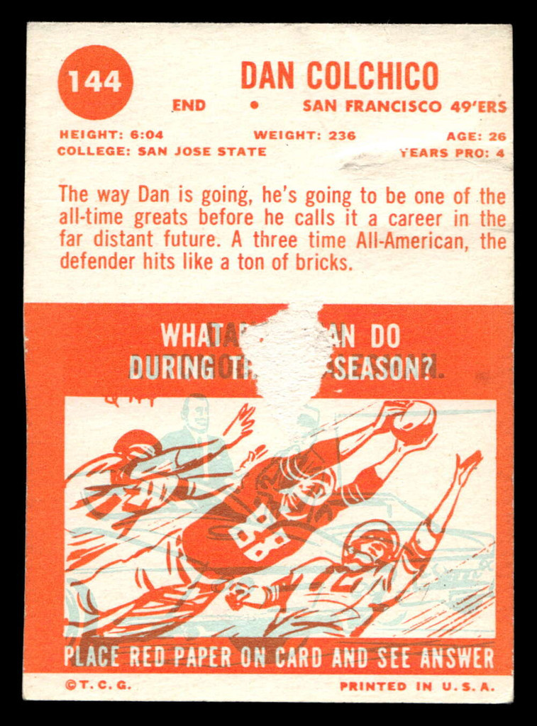 1963 Topps #144 Dan Colchico Poor paperloss 