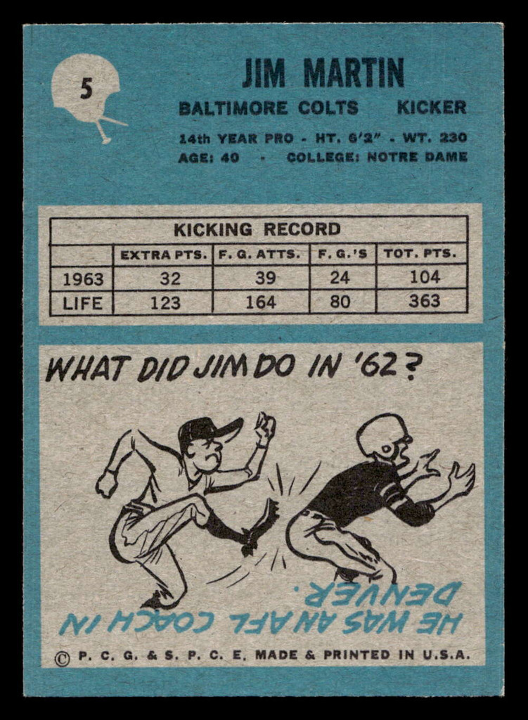 1964 Philadelphia #5 Jim Martin Ex-Mint  ID: 436634