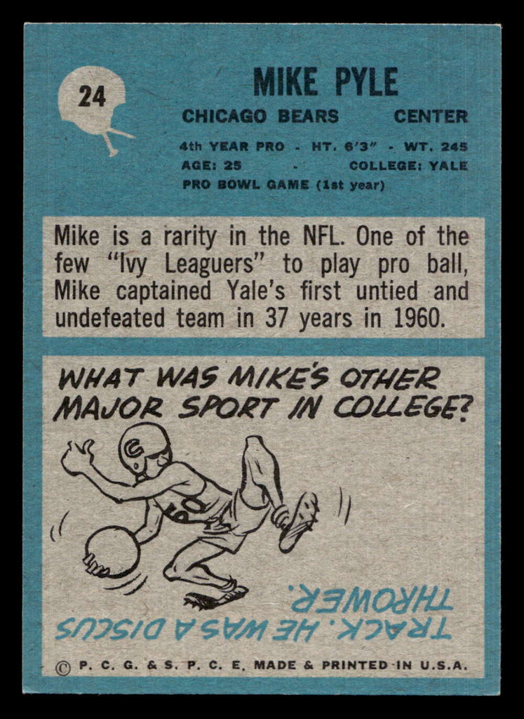 1964 Philadelphia #24 Mike Pyle Ex-Mint  ID: 436666