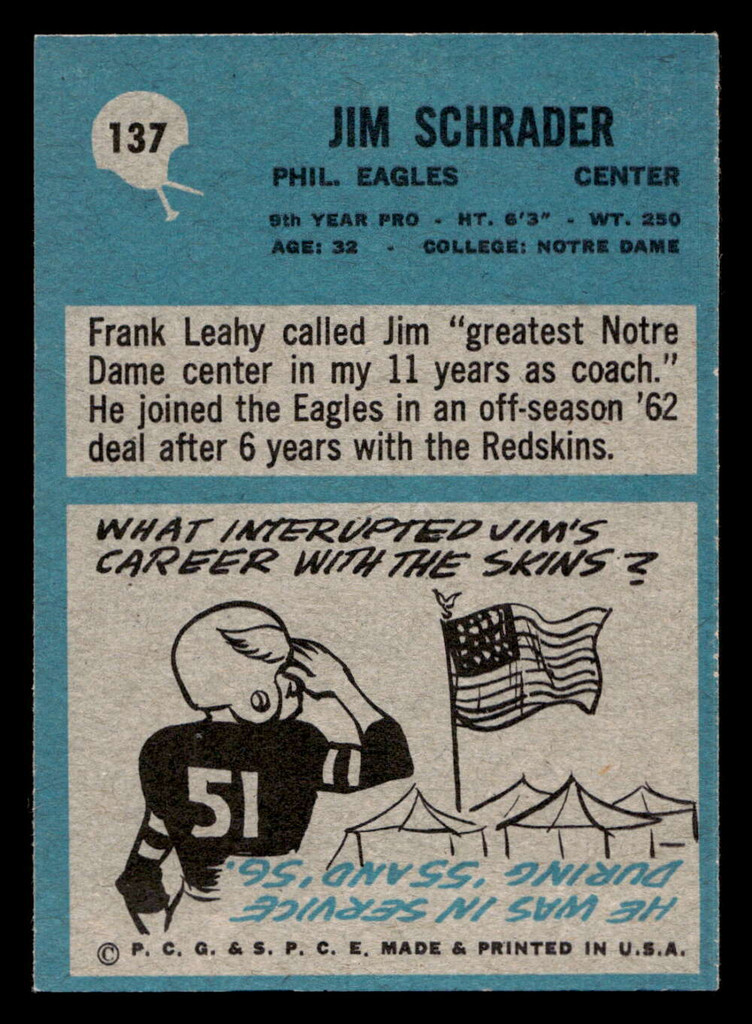 1964 Philadelphia #137 Jim Schrader Near Mint  ID: 436849