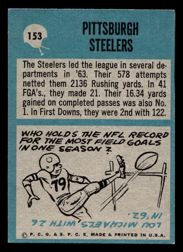 1964 Philadelphia #153 Steelers Team Very Good  ID: 436872