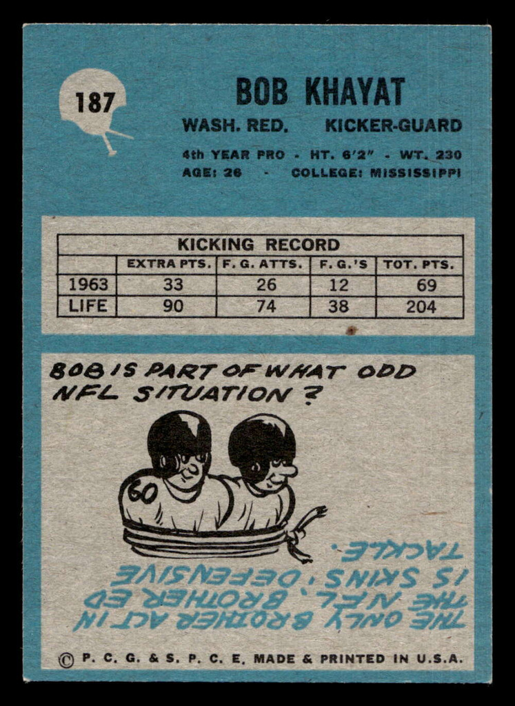 1964 Philadelphia #187 Bob Khayat Ex-Mint  ID: 436925